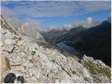 Passo di Fedaia - Punta Serauta